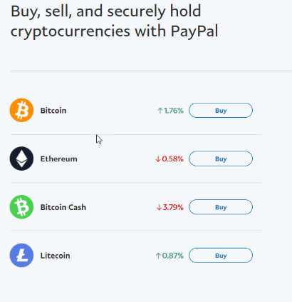 Paypal cryptotrade options