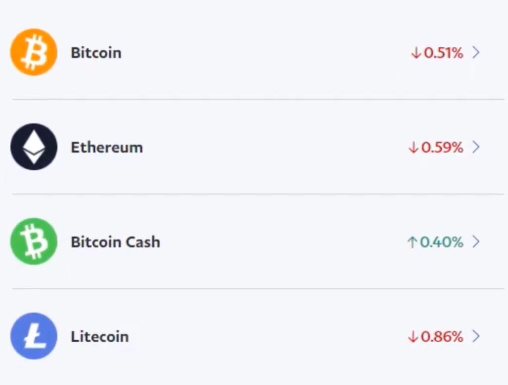 Crypto options on PayPal